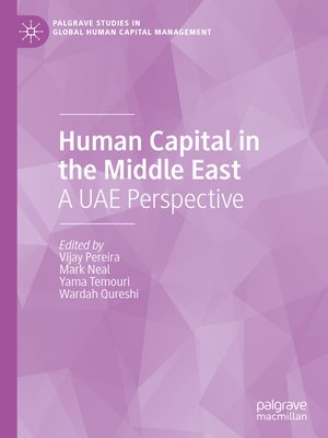 cover image of Human Capital in the Middle East
